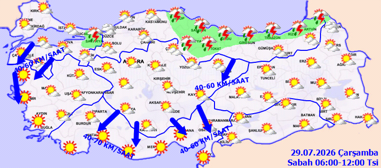 hava 29.07